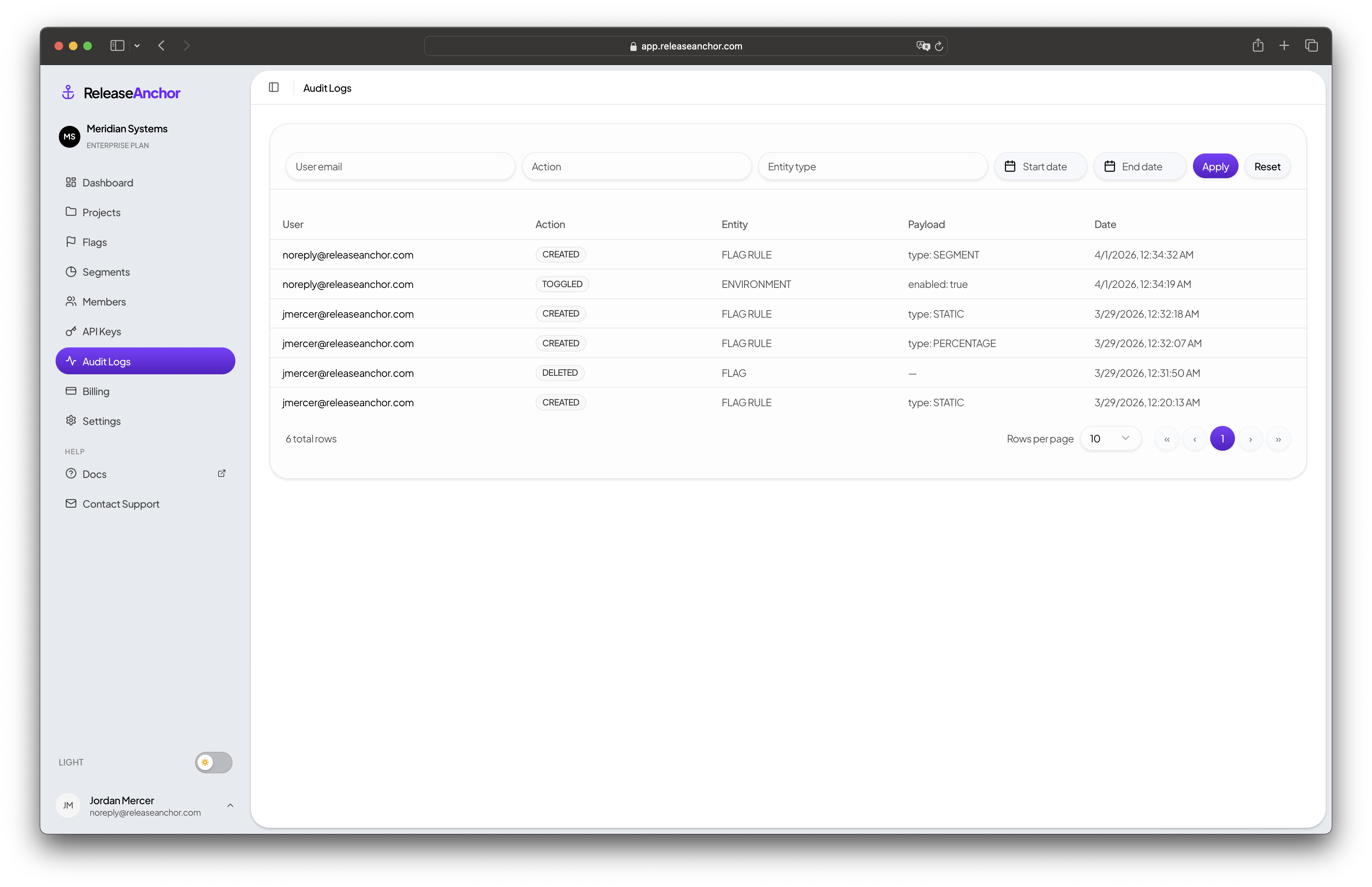Audit logs